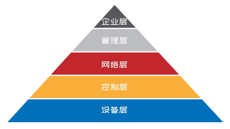 凯时KB88·(中国区)官方网站