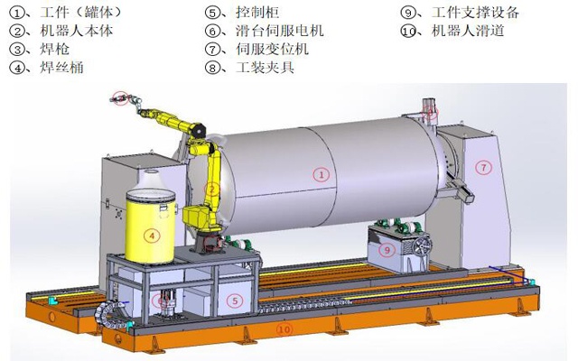 凯时KB88·(中国区)官方网站